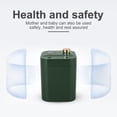 thumbnail image 4 of PENGXIANG Mini Humidificateurs 800ML Ultrason Brume Fraîche avec 5 Modes de Pulvérisation et 2 Buses de Pulvérisation Humidificateur USB Arrêt Automatique Minuterie pour Maison Bureau, 4 of 9