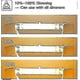 thumbnail image 5 of 5 Pack R7s Halogen Bulb 118mm 200w 230v, R7s Halogen Rod 118mm, Halogen Bulb R7s Dimmable Halogen Rod Lamp For Building Spotlight, Work Landscape Ligh, 5 of 5