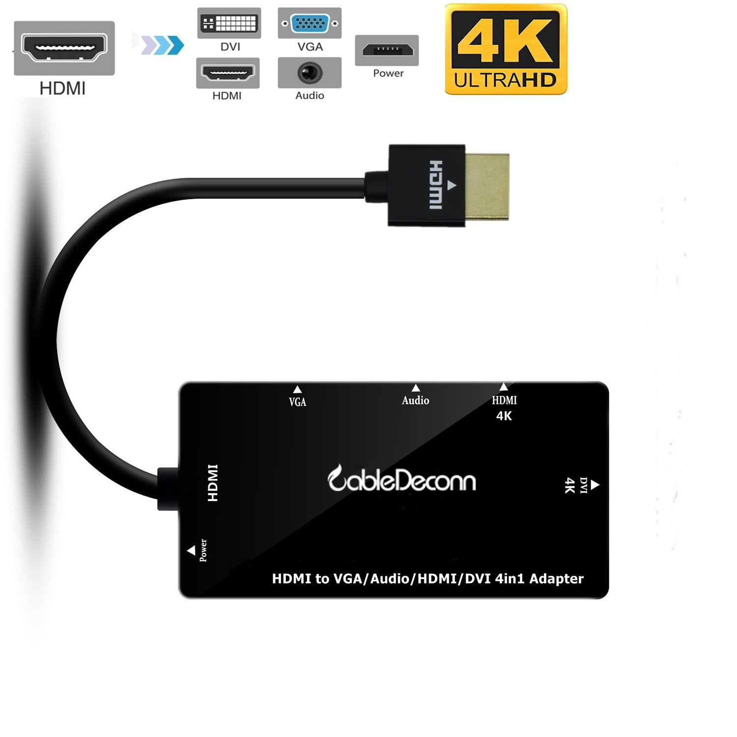 cabledeconn HDMI Splitter HDMI to VGA DVI Audio Video Cable Multiport
