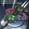 thumbnail image 7 of Skyriders Rc Jet, Rc Stunt Fighter Jet Toy with 360° Flips & LED Lights, Remote Control Foam Airplane, Rechargeable Hovering Fighter Helicopter for Beginners, 7 of 7