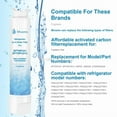 thumbnail image 3 of For Frigidaire Eptwfu01 Pure Source Ultra 2 Refrigerator Water Filter Replac.., 3 of 6