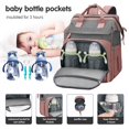 thumbnail image 3 of DERSTUEWE Bolsa de pañales de gran capacidad para mamás y papás – Mochila multifuncional para bebé con cambiador, bolsillos aislados, puerto de carga USB, impermeable y elegante, rosa, 3 of 5