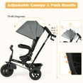 thumbnail image 6 of Infans 4-in-1 Baby Tricycle Toddler Trike w/ Reversible Seat, Canopy & Push Handle, 6 of 7