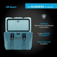 thumbnail image 5 of Lifetime 28 qt Bear-Resistant Camping Cooler, Premium High Performance, Ice Retention, Hard Cooler, 20 Can Capacity, Smoke Blue (91411), 5 of 22
