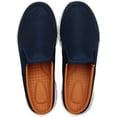 thumbnail image 6 of Unisex Slippers Casual Clog House Shoes Comfort Slip-On Walking Mules with Indoor Outdoor Anti-Skid Sole for Men and Women, 6 of 14