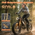 thumbnail image 2 of ASKGO 48V 20Ah Electric Bike for Adults, 2200W Fat Tire Off-Road Ebike, 30MPH & 75 Miles, Cargo Ebike,NFC Unlock Electric Dirt Bike,UL2849, 2 of 11