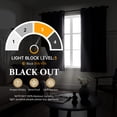 thumbnail image 4 of Blackout Cortinas para Recámara, Cortina Blackout Térmica Aislada 2 Paneles 42x63 Pulgadas, Cortinas Negras con Ojales, Reducción de Ruido, Ahorro de Energía y Cortinas sin Arrugas para Sala de Estar, 4 of 7