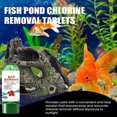 thumbnail image 4 of Powerful Aquarium Water Purification Tablet, Water Purification Tablets for Fish, 4 of 4