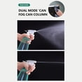 thumbnail image 4 of Holloyiver Plant Mister Spray Bottle, 17oz 500ML Plant Mister Empty Spray Bottles Indoor, Leak Proof Misting Water Sprayer Bottle for Gardening, Plant Care, Hair Care, Cleaning Solutions, 4 of 9
