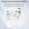 Compatible with AirPods Pro 2 Generation Earbuds Wireless Charging Case