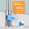 thumbnail image 5 of Kitchen Faucet with Pull Down Sprayer, 3 Hole Brushed Nickel RV Kitchen Faucet with Water Line, Stainless Steel Commercial Kitchen Faucet, 5 of 8