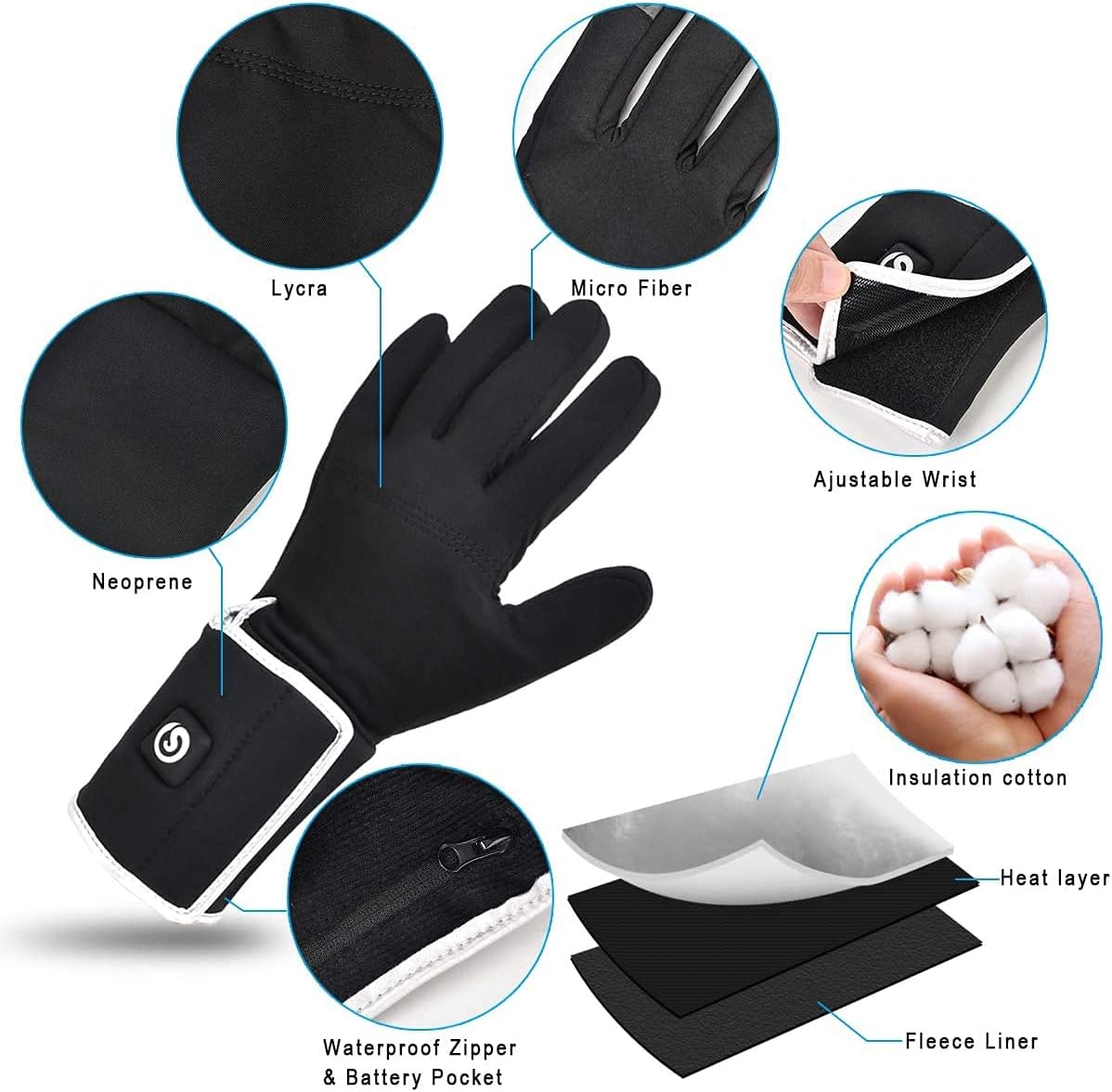 SNOW DEER Heated Glove Liners Men Women,Rechargeable Battery Heated Motorcycle Ski Snow Warmer Gloves
