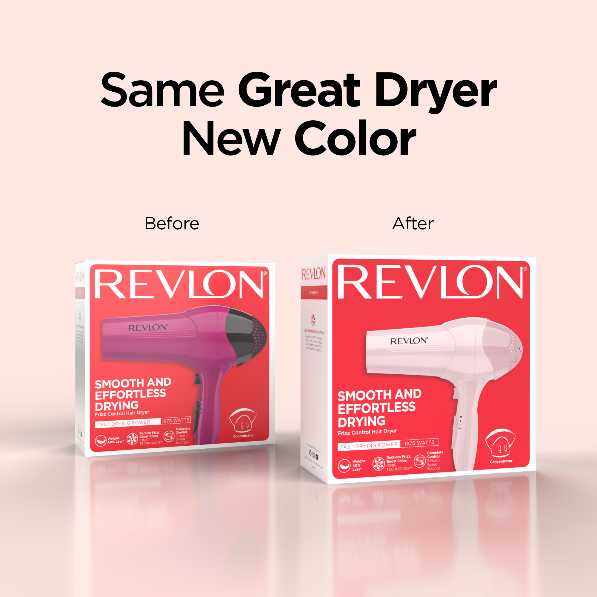 Revlon Essentials Frizz Control Ionic Hair Dryer, 1875W photo 6