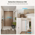 thumbnail image 3 of Graffiti ZigBee Sensor Smart Body Infrared PIR Sensor APP Wireless Remote Control Portable Convenient Practical Sensor, 3 of 7