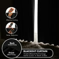 thumbnail image 6 of Deconovo Solid Blackout Curtains 2 Panels - Back Tab and Rod Pocket Curtains for Kids Room (Black, 42"x72"), 6 of 8