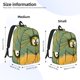 thumbnail image 2 of Balery Quirky Cartoon 123 Mochila Clásica Impresa Básica para Viaje, Mochila Escolar Resistente al Agua, Mochila de Lona con Correas Ajustables-Small, 2 of 5