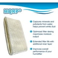thumbnail image 6 of HQRP 2-Pack Wick Filter for Sunbeam SF221 SWF75 SF222PDQ SF221PDQ-UM fits SCM3501 SCM3502 Humidifier, 6 of 7