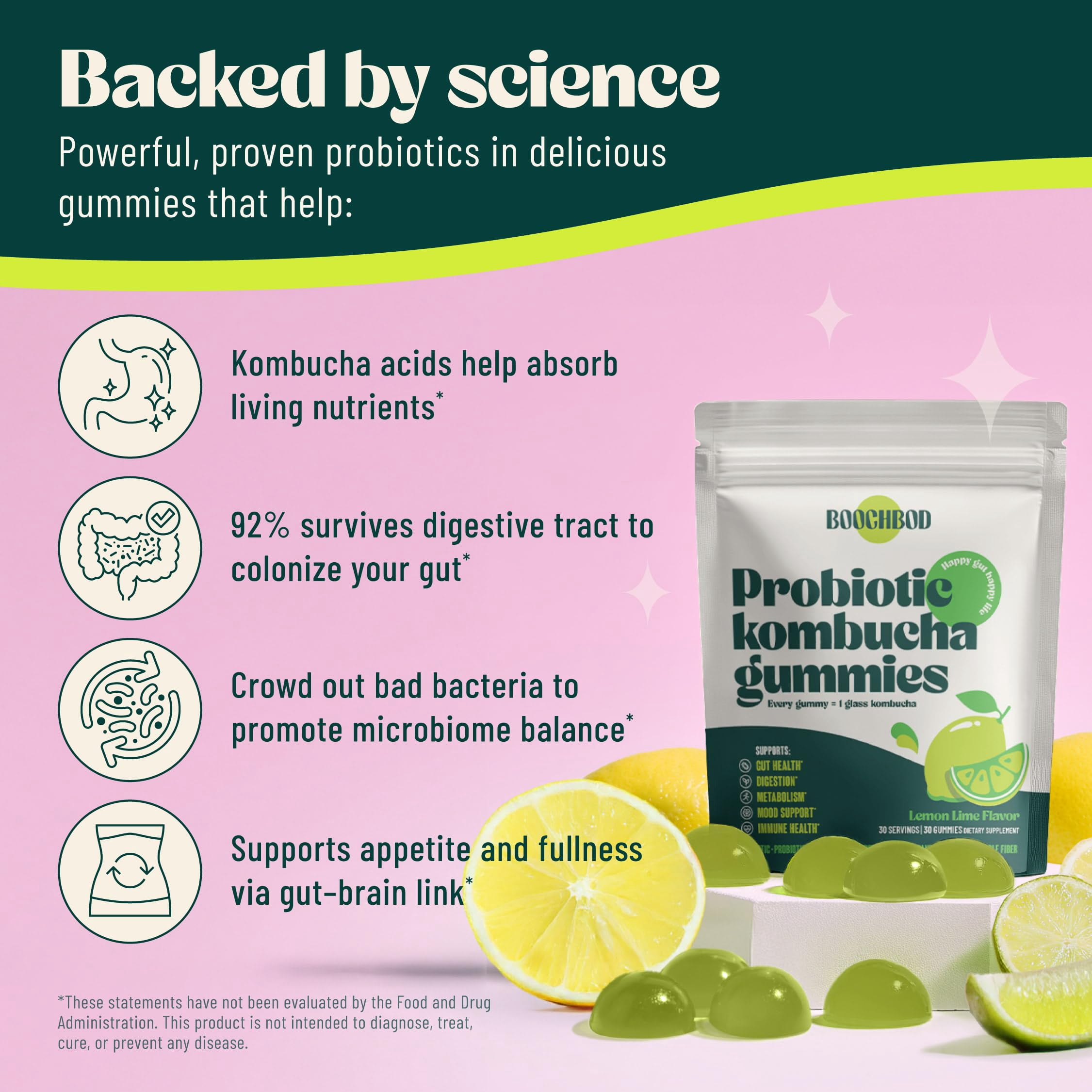 BoochBod - Probiotic Kombucha Gummy - Prebiotics, Probiotics, Postbiotics, Fiber Supplement, Slippery Elm, Dandelion Root, for Bloating, Gut Health - For Women and Men - Lemon Lime