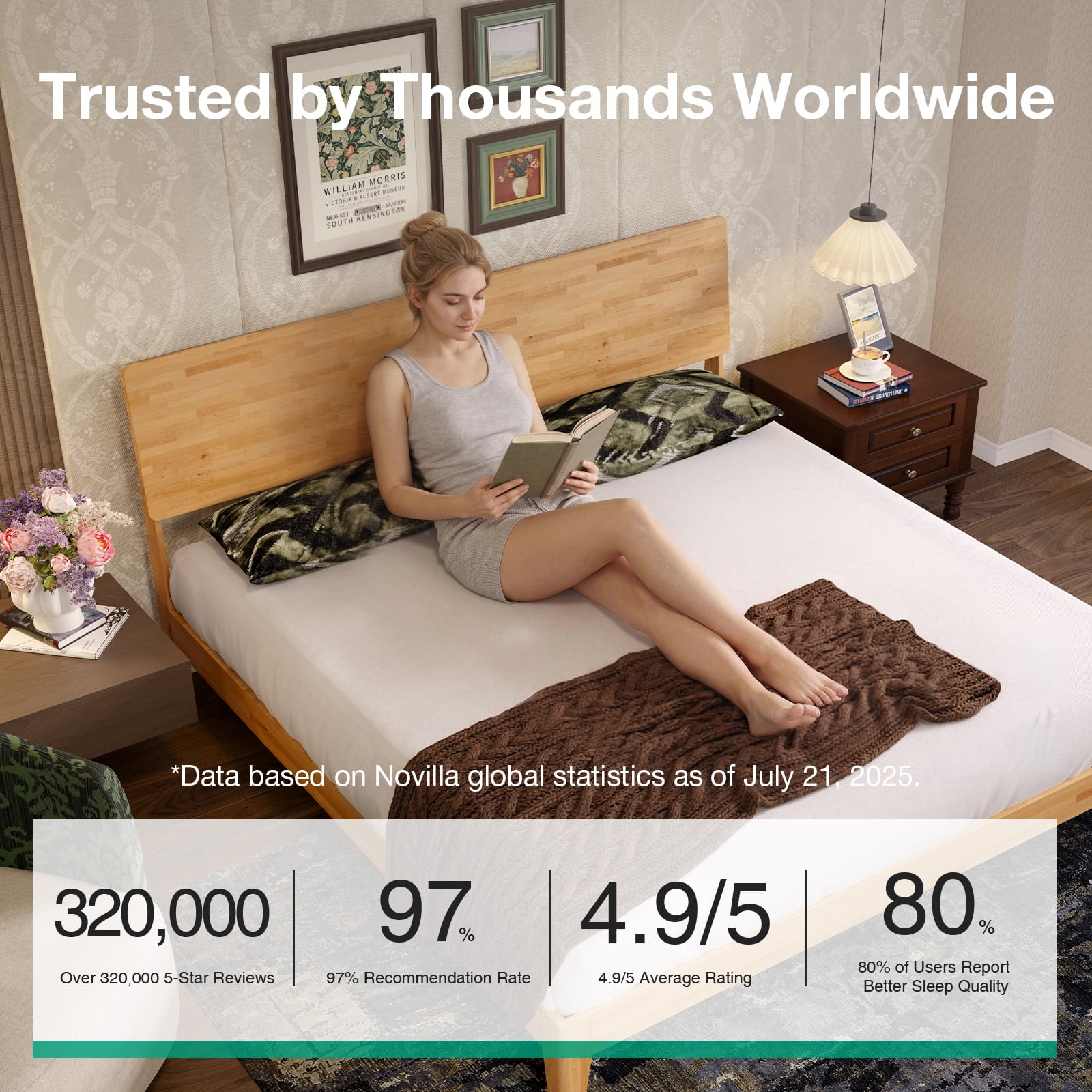 Novilla Bed Frame - King Size Solid Wood Platform Bed with 3-Level Adjustable Headboard, Solid Wood Slat Support, No Box Spring Needed, Nature