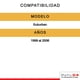 thumbnail image 2 of Amortiguador De Suspensión Sachs - Compatible Con Chevrolet Suburban 1999-2006 SACHS 231-0642-02, 2 of 4