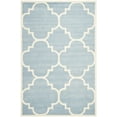 thumbnail image 2 of SAFAVIEH Chatham Hayden Geometric Wool Area Rug, Blue/Ivory, 6' x 9', 2 of 9