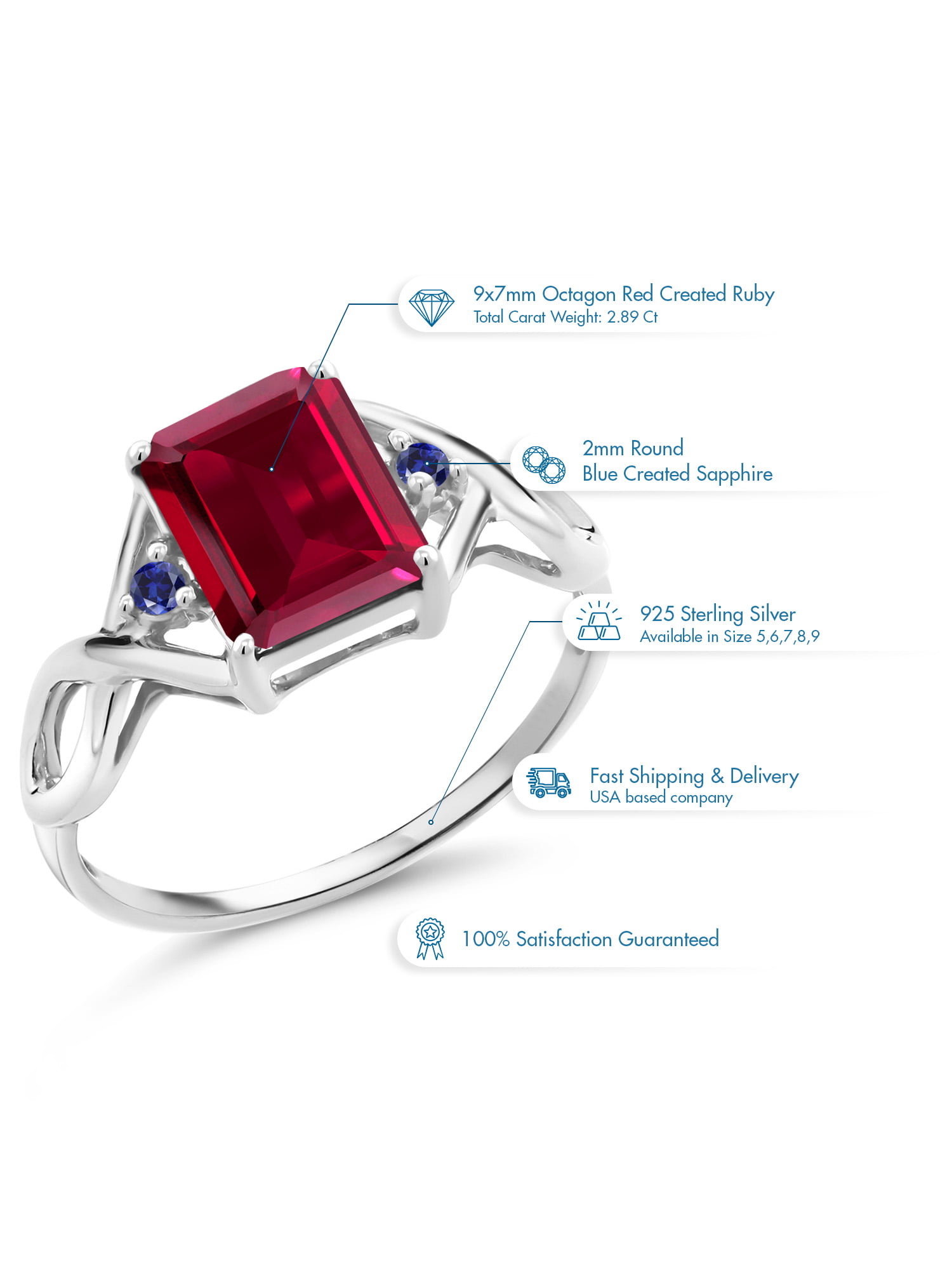Gem Stone King 2.84 Ct Red Created Ruby Blue Created Sapphire 925 Sterling  Silver Ring