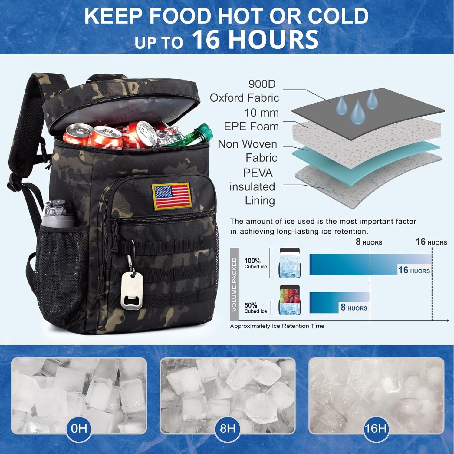 TRIPGEAR Backpack Cooler for Men, 25L Large Insulated Backpack Leak-Proof, Heavy Duty Lunch Backpack, Waterproof Ice Chest Bag