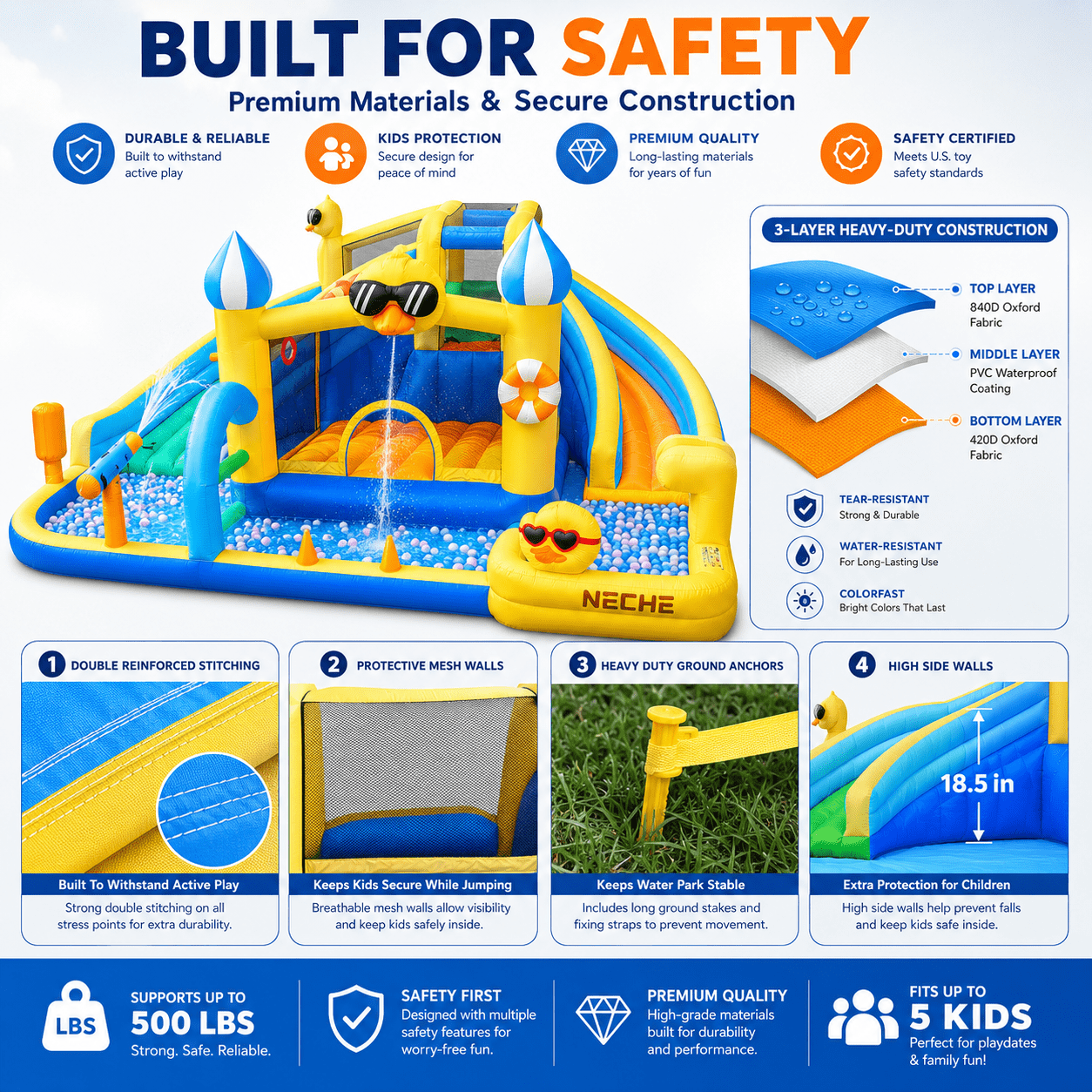 Neche 190" Large Inflatable Water Slide with Blower, Outdoor Backyard Water Park, Splash Pool, Indoor Bounce House for Kids Ages 3-8, 500lbs Weights