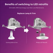 Philips Lighting LED Master 6 60W LED Integrated (2 Pack)