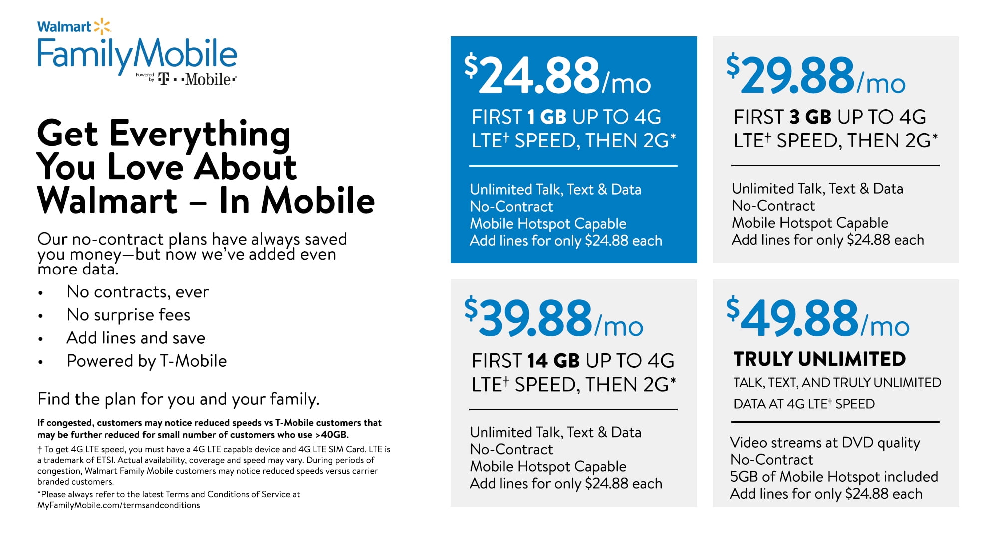 How to help me with my homework Walmart family mobile service reviews