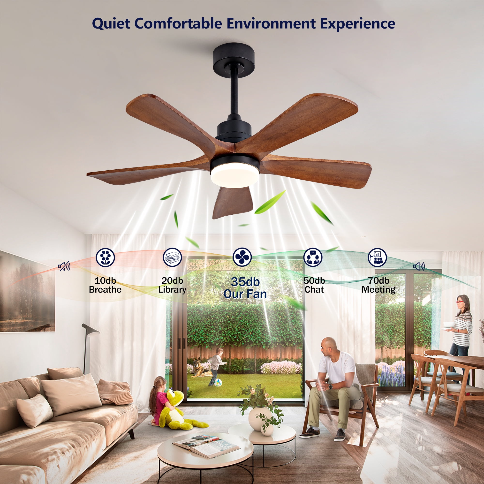 Ceiling Fan with Lights, 42 Inch Remote Control 5 Blades Outdoor Ceiling Fan for Patio Farmhouse Backyard, Antique Black