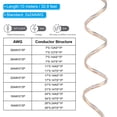 thumbnail image 2 of Uxcell 10m 24/2 Cable Cubierto, Cable de Altavoz Resistente al Calor 300V, Claro, Plateado, Marrón, 2 of 7