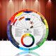thumbnail image 2 of Accesorios para tatuajes Nail Art Color Wheel Color Microblending Tattoo Pigmentos Ndcxsfigh Nuevos Originales, 2 of 6