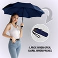 thumbnail image 3 of Knirps T.020 Manual Pocket Rain Umbrella in Navy – Compact Travel Umbrellas, Lightweight, Strong Aluminum Frame - Folds to 7.5in, Large 34in Canopy, Zip-Up Case Included, 3 of 7