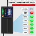 thumbnail image 4 of 48v 20ah Electric Vehicle Charger Current Leakage Protection, 4 of 5