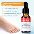 thumbnail image 7 of Ingrown Toenail Treatment - Ingrown Toenail Pain Reliever and Softener Kit for Easy Trimming with Silicone Gel Toe Caps, 7 of 7