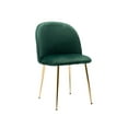 thumbnail image 4 of Guyou Modern Dining Chairs Set of 2, Velvet Upholstered Side Chair with Back and Gold Metal Legs for Living Room Dining Room Bedroom Kitchen, Green, 4 of 12
