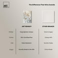 thumbnail image 6 of Lush Floral Canvas New Floral Wall Art by Art Remedy, Gallery Wrapped, 36" x 54", 6 of 7