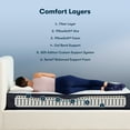 thumbnail image 6 of Serta 10.5" Cal King Perfect Sleeper Midsummer Nights Plush Innerspring Mattress Low Profile Set, 6 of 8