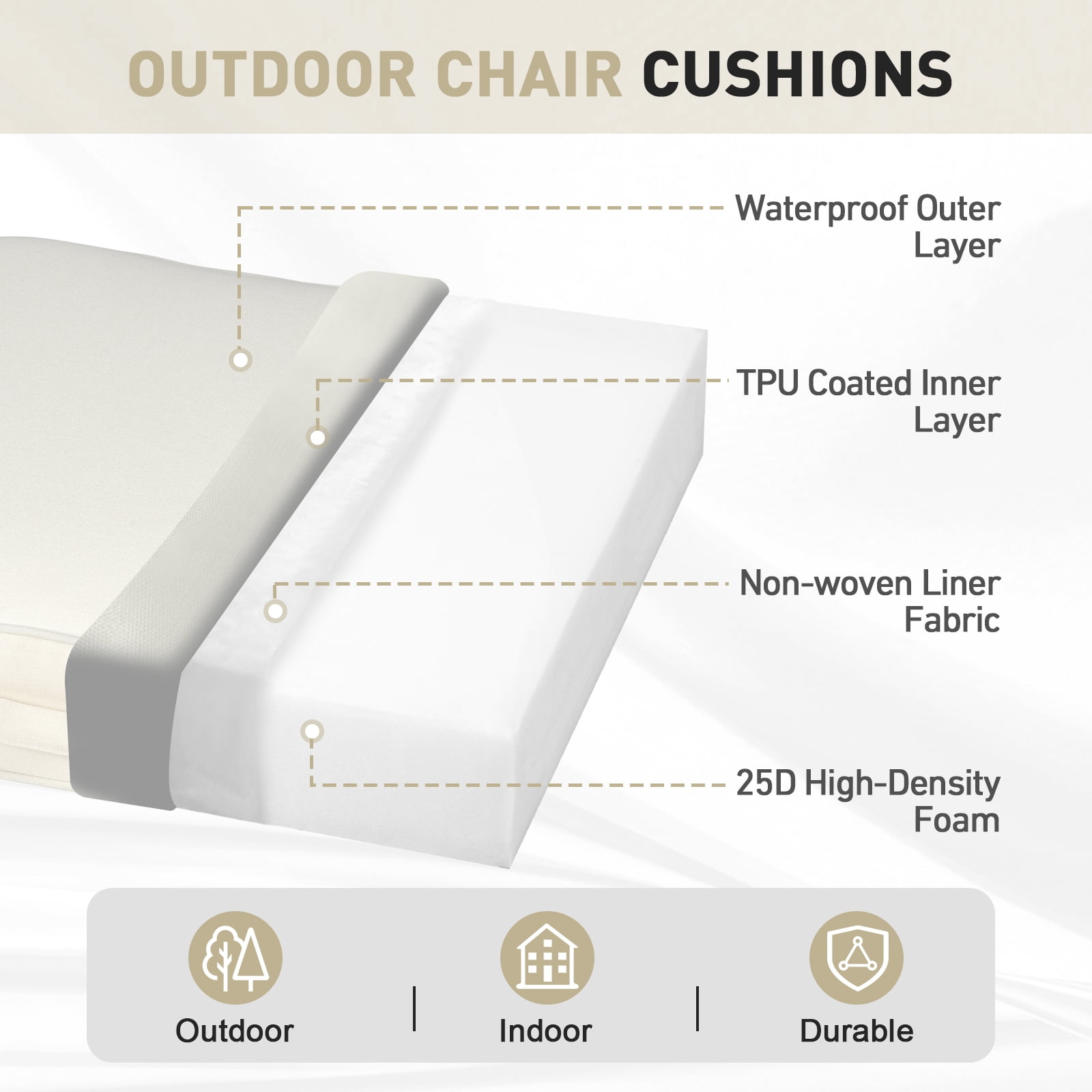 BPS Outdoor Chair Cushions Set of 2, 19" x 19" Water Resistant Outdoor Seat Cushions for Patio Furniture Dining Chair Pads Replacement, Ivory