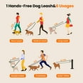 thumbnail image 4 of Oneisall 7.6FT Hands-Free Dog Leash, Double-Sided Nylon Dogs Leashes, Multifunctional Dog Training Leash for Medium and Large Dogs, Black, 4 of 8
