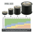thumbnail image 2 of HERCULES Braided Fishing Line, Not Fade, 328 Yards PE Lines, 8 Strands Multifilament Fish Line, 90lb Test for Saltwater and Freshwater, Abrasion Resistant, Black, 90lb, 300m, 2 of 6