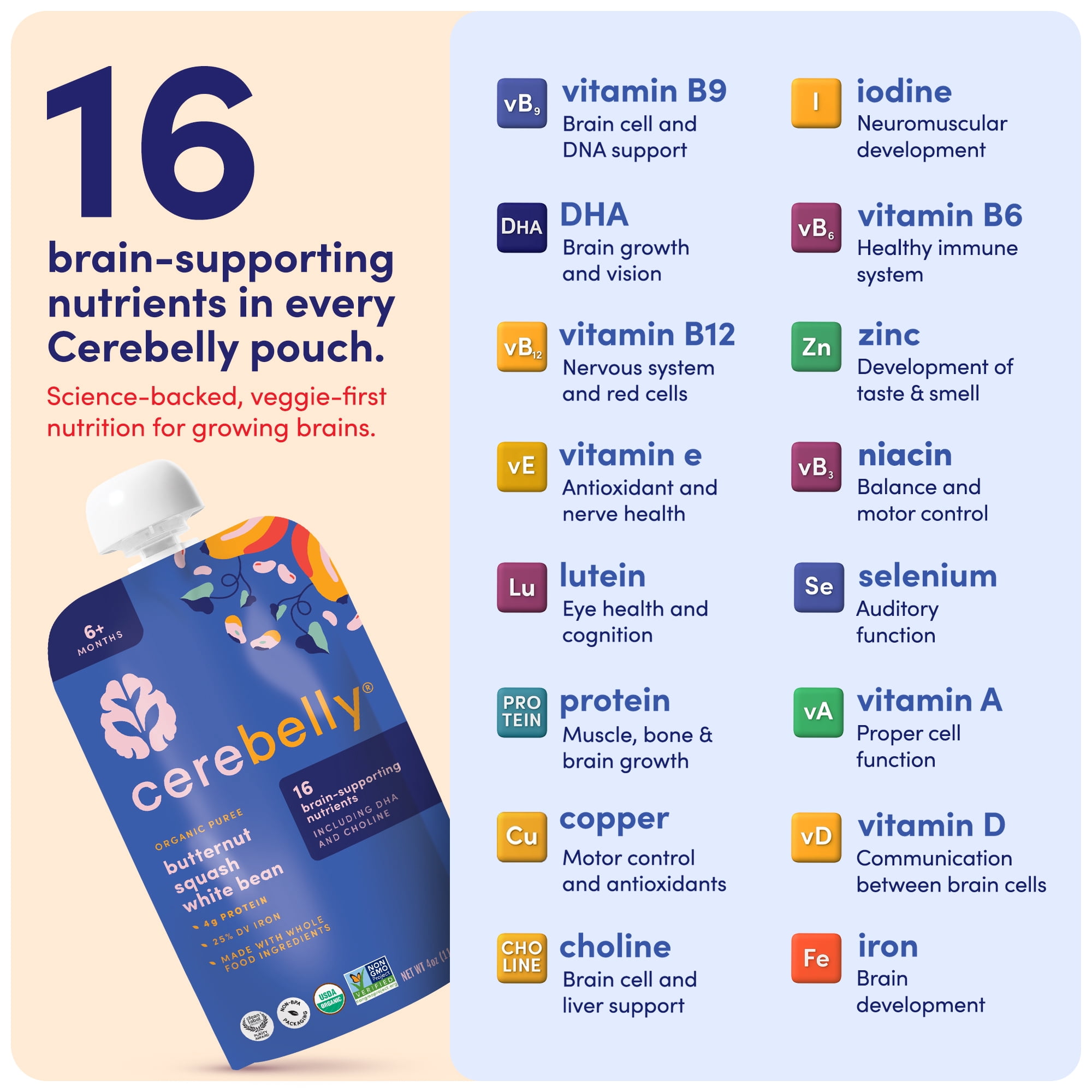 Cerebelly Organic Baby Food Pouches, Butternut Squash White Bean Purees, 16 Nutrients, No Added Sugar & Non-GMO, 4 oz, 12 Pack