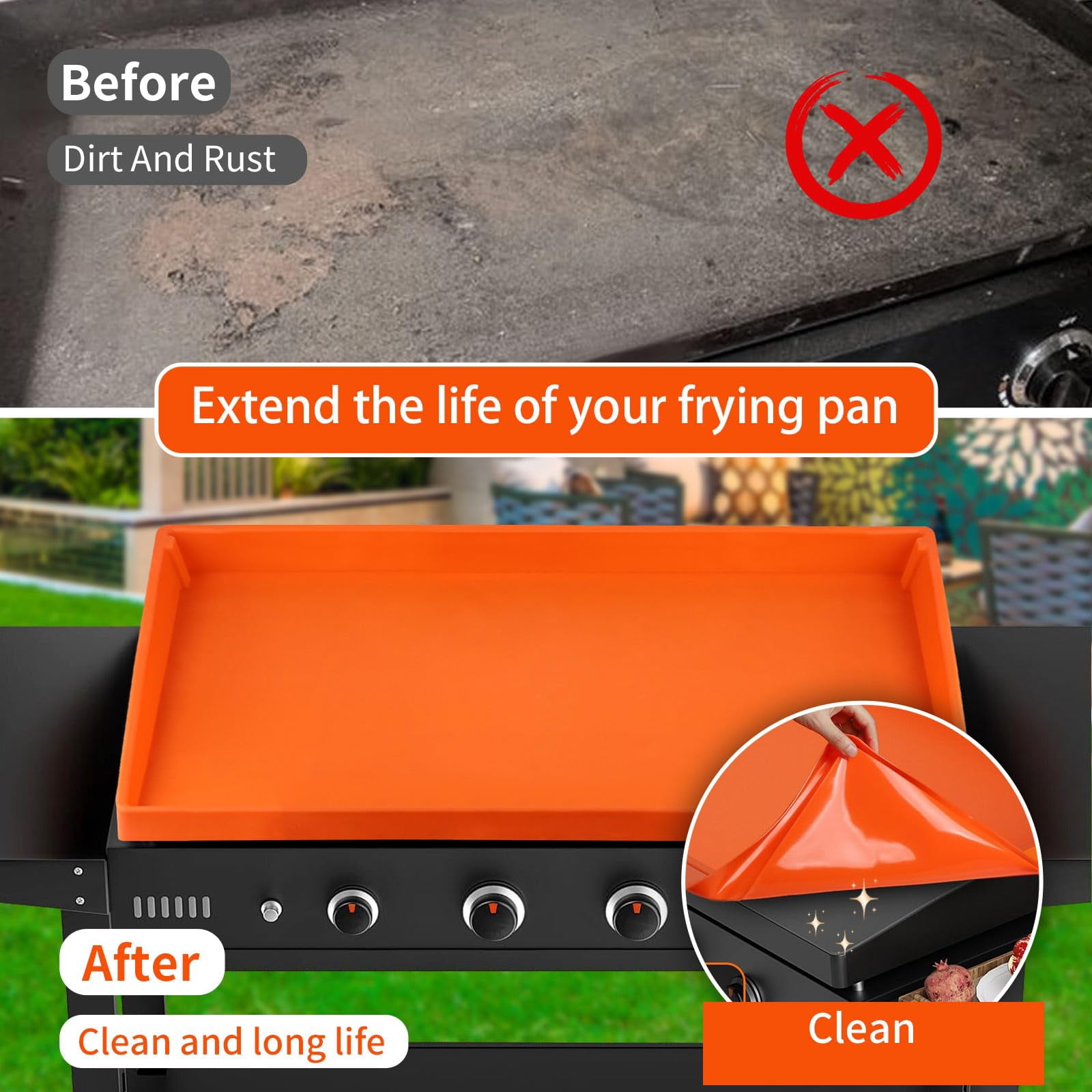 36 Inch Silicone Griddle Mat For Blackstone - Full Edge Waterproof Grill Lid Pad  Dust & Rust Protection Heavy Duty Rubber Top Bbq Buddy Cover Outdoor Flat