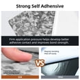thumbnail image 5 of AbahubFit Camouflage EVA Foam Boat Flooring 96"x45.6"/36"/28.8"/16.8", 48"x16.8", Self Adhesive Non-Slip for Motorboat Kayak Surfboard SUP, 5 of 7