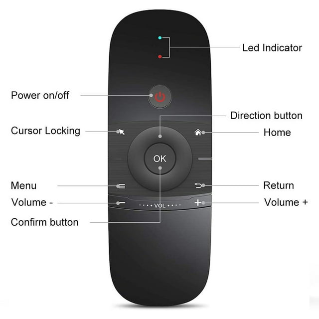 W1 Fly Air Mouse Mini Wireless Keyboard 2.4G fly air mouse air Rechargeble IR Remote Control Air Mouse for Smart Home Android TV Box PC