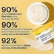 thumbnail image 5 of Advanced Tightening Neck Cream for Anti-Aging, Restores Skin Elasticity, 30ml, 1-3 Pieces, 5 of 5