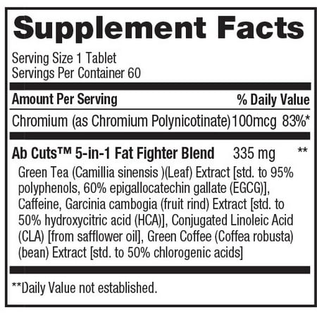 Fat burner supplement reviews australia picture 8