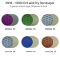 thumbnail image 4 of 5 Inch Sanding Discs Hook and Loop, 30 Pcs Wet Dry Sandpaper, Round High Grit Sand Paper for Orbital Sander, 4 of 5