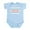 Sky Blue, variant on CafePress - Chicago Flag Body Suit - Baby Light Bodysuit, Size Newborn - 24 Months